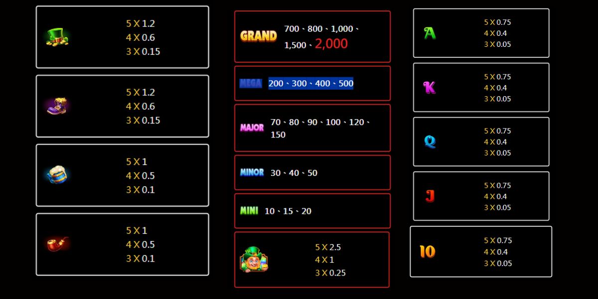 Elf Bingo Slot - Paytable - Cita666