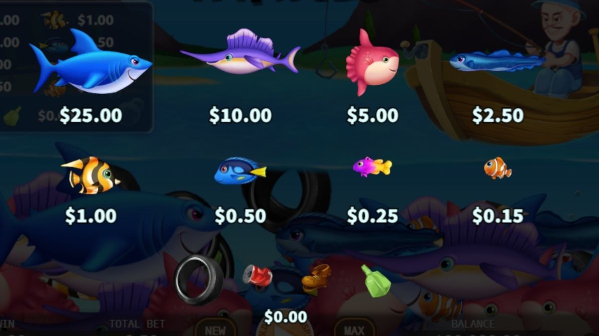 Fishing Expedition - Paytable - cita666