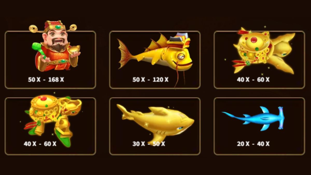 Cai Shen Dao Fishing - Paytable 1 - Cita666