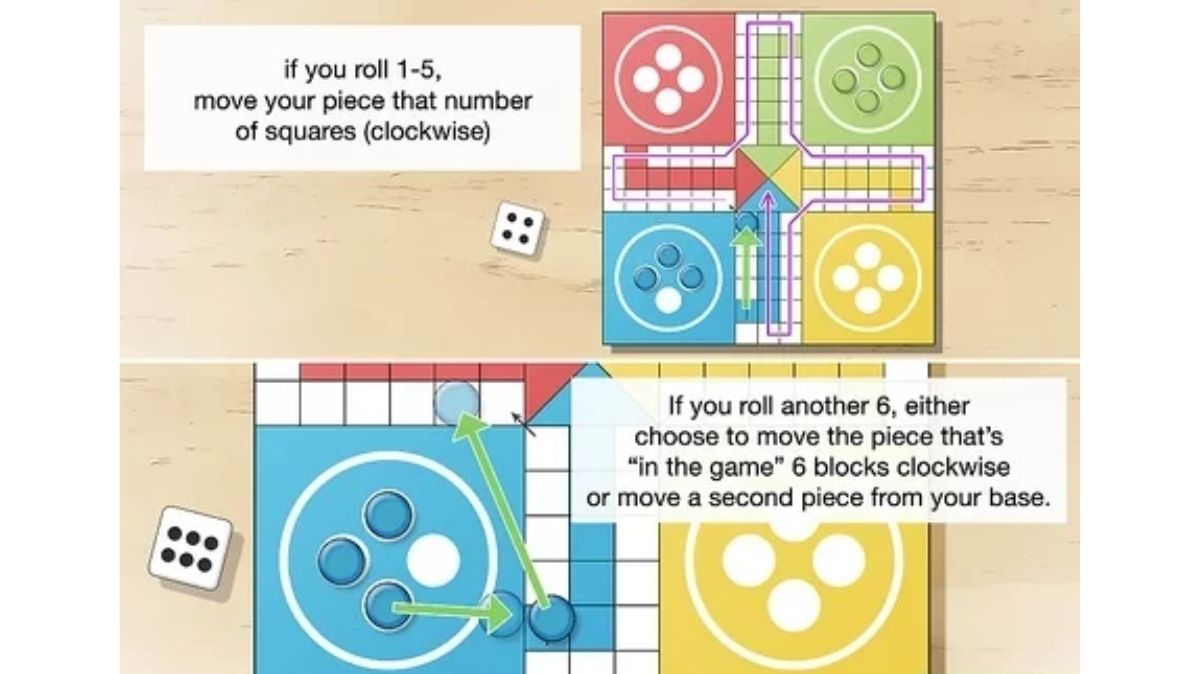 Ludo Bet - Ludo Bet Live Rules A Strategic Overview - Cita666