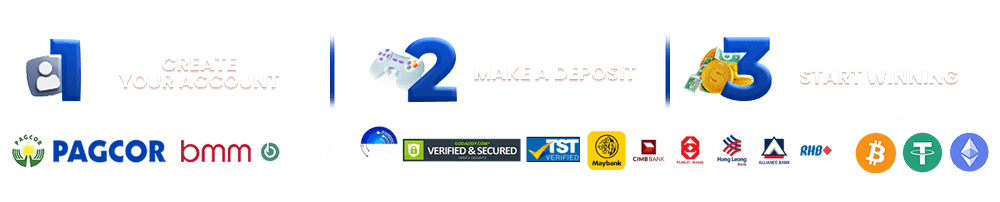SBK21 - Payment - Cita666