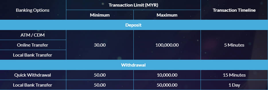 S188wins - Payment - cita666