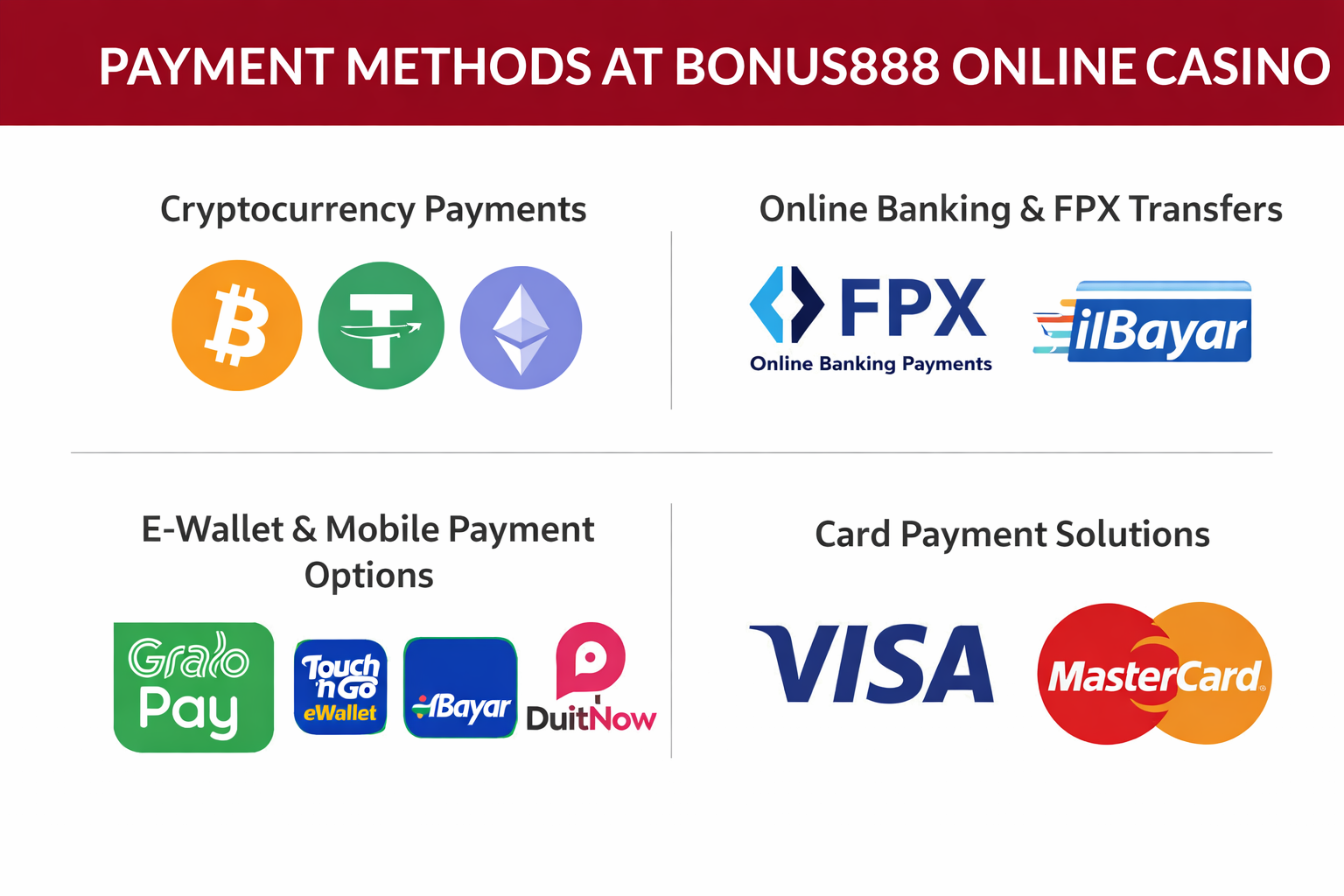 Bonus888 - Payment - cita666