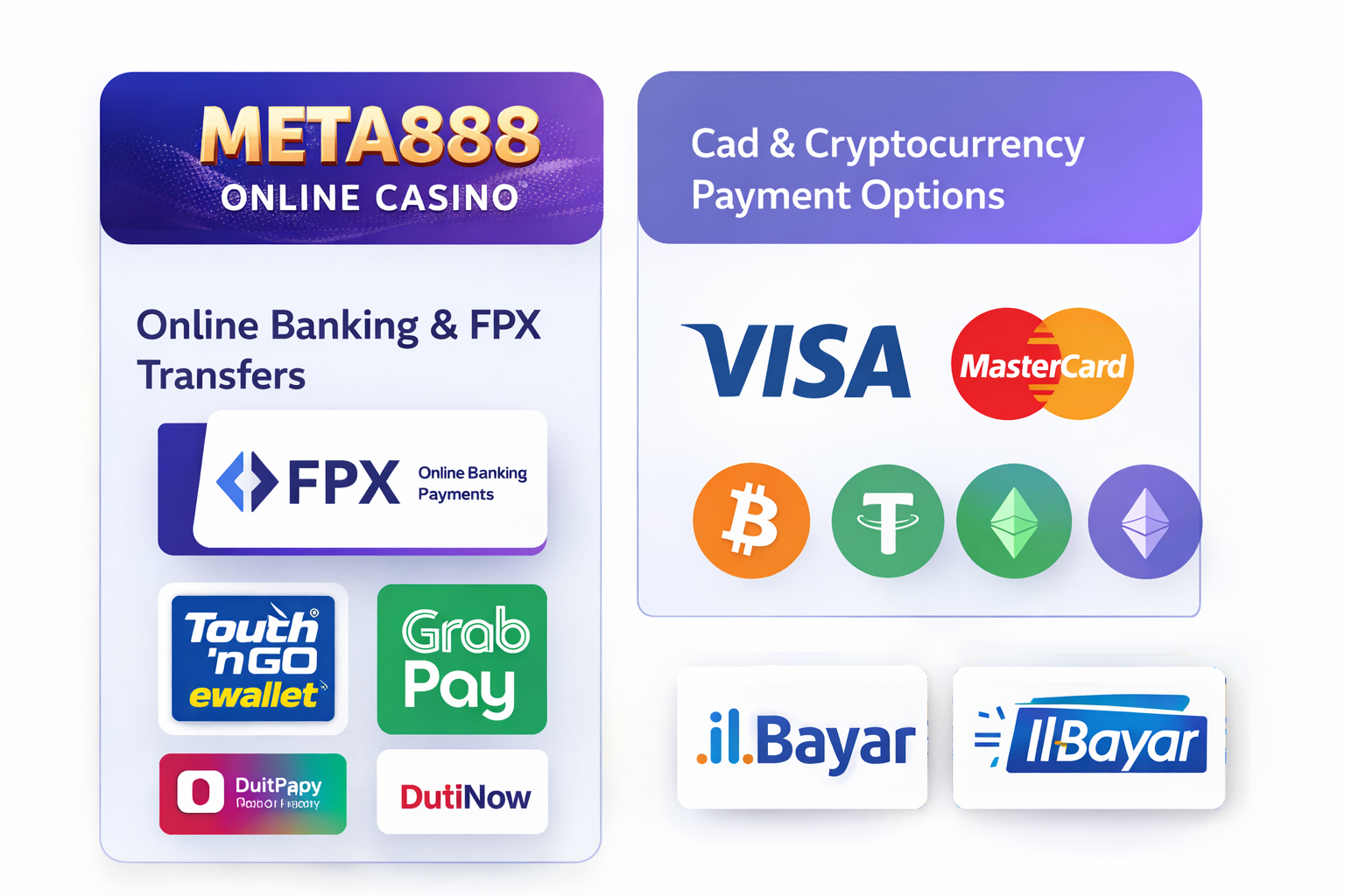 Meta888 - Payment - cita666